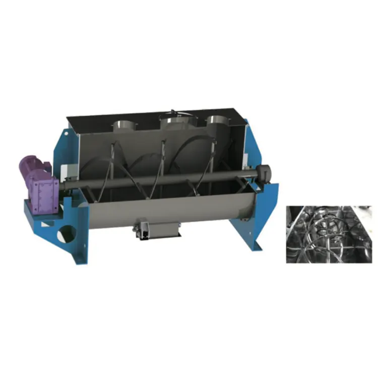 ヘリカルミキサー